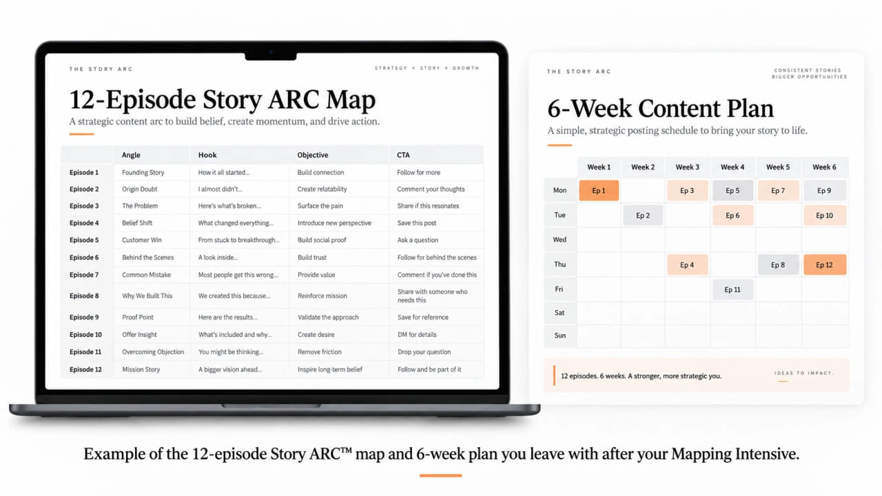 Sample founder story episode map alongside a six-week publishing calendar